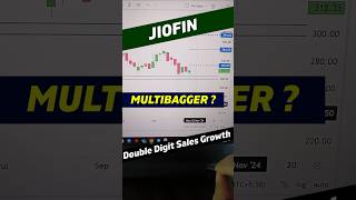 Jiofin Stock multibaggerstock multibagger stocks shorts [upl. by Nylanej]