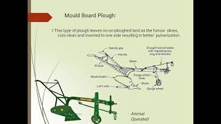 Mould board plough [upl. by Dolly]