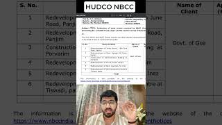 NBCC HUDCO 🚀🚀 nbcc hudcoshare [upl. by Eslud]