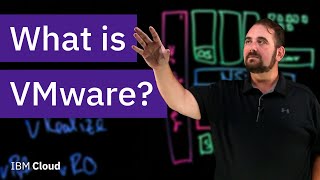 What is VMware [upl. by Salokcin]