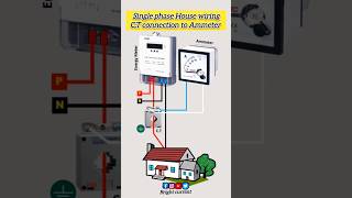 CT connection with Ammeter  single phase house wiring electrical viral shorts [upl. by Orsa]