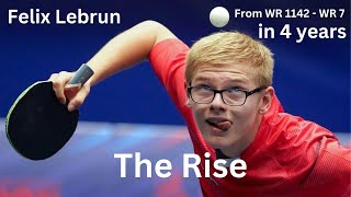 Felix Lebrun  The Rise [upl. by Halley]