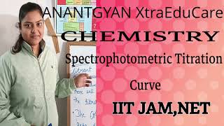 SPECTROPHOTOMETRIC TITRATION PART2IIT JAM NET JRF [upl. by Eledoya407]