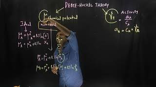 Debye Huckel Theory [upl. by Cynde]