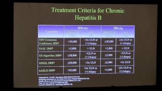 Hepatitis B  Treatment and Consequences  StevenHuy Han MD  UCLA Digestive Diseases [upl. by Steffane]