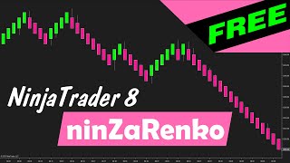 FREE ninZaRenko for NinjaTrader 8 [upl. by Anelim]