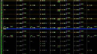 Final Fantasy VI III  8bit The Decisive Battle on Famitracker [upl. by Aidyn842]