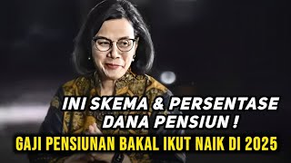 Gaji Pensiunan PNS Bakal Ikut Naik di Tahun 2025Ini Skema dan Persentase Dana Pensiun [upl. by Valsimot]