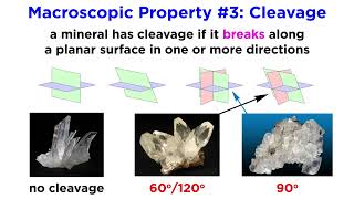 Macroscopic Characteristics of Minerals Part 2 Cleavage and Hardness [upl. by Clintock]