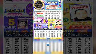 DEAR LOTTERY SAMBAD EVENING 6 PM RESULT TODAY LIVE DRAW ON 08112024 NAGALAND FRIDAY PDF download [upl. by Leahcim]