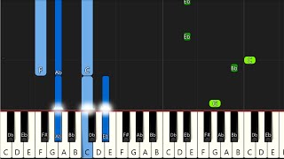 Ikson  Blossom  Piano Tutorial  Piano Cover 🎹  Synthesia [upl. by Scrivens]