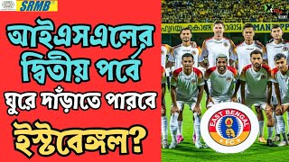 East Bengal  ISL 202425 এর দ্বিতীয় পর্বে কবে কাদের মুখোমুখি হবে Red amp Gold Brigade দেখুন ভিডিও [upl. by Massie]