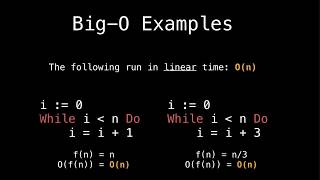 Introduction to BigO [upl. by Akcinehs668]