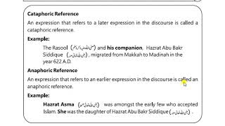 Anaphoric and cataphoric references [upl. by Ambrosia]