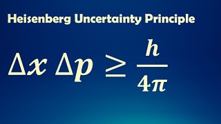 Heisenberg Uncertainty Principle Explained [upl. by Nelle574]