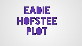 EADIE HOFSTEE PLOT [upl. by Dlonyar]