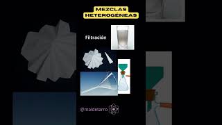 MÉTODOS PARA SEPARAR LOS COMPONENTES DE UNA MEZCLA shortvideo shortsfeed shorts chemistry [upl. by Oiznun92]