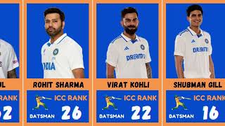 2024 Border Gavaskar Trophy Indian Team Players Current ICC Test Rankings [upl. by Mannos]