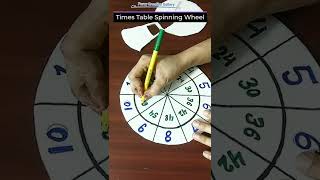 How do you make a spinning wheel of multiplicationTimes Table Spinning Wheel [upl. by Epoillac]