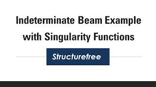 Statically Indeterminate Beam Example with Singularity Functions  Mechanics Of Materials [upl. by Joya433]