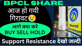 BPCL Share News Today  BPCL Share Latest News  BPCL Share News  BPCL Share [upl. by Gerge]