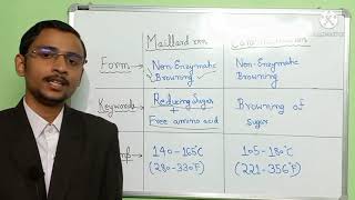 Difference between Maillard reaction and Caramelization in Hinglish [upl. by Bierman261]