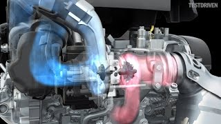 Volkswagen TSI engine animation [upl. by Atsilac381]