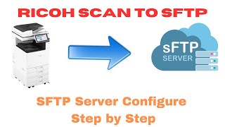 Ricoh Scan to SFTP ServerFileZilla ServerScan to ftpsftp server configureRicoh Printer [upl. by Enilegnave643]