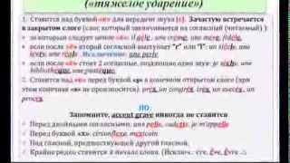 Французский язык Уроки французского 24 Accents français Французские ударения акценты [upl. by Ilrahs]