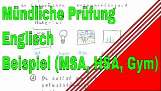 Mündliche Prüfungen in Englisch Beispiel für HSA MSA Gym ZP 10 [upl. by Whitehurst]