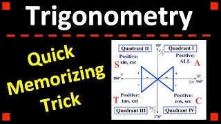 Trick for Memorizing the Signs of Trig Functions ❖ All Students Take Calculus [upl. by Bainter]