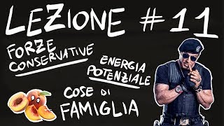 FISICA Teoria 11  FORZE CONSERVATIVE ENERGIA POTENZIALE Peso ed Elastica [upl. by Ahsilam]