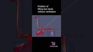 Problem of filling two tanks without ventilation CFD Silumation [upl. by Vina]