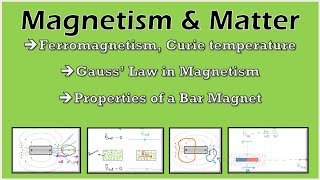 M amp M  Lecture 2  Ferromagnetism  Domains  Gauss Law in Magnetism  Properties of Bar Magnet [upl. by Avir154]