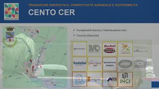 COMUNITÀ ENERGETICHE RINNOVABILI INIZIA LA RIVOLUZIONE DELLAUTOCONSUMO [upl. by Luo]