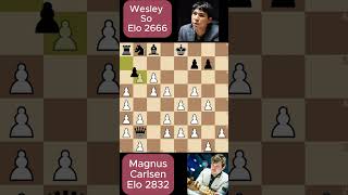 Magnus Carlsen ultrabullet chess b217 [upl. by Airotkiv342]