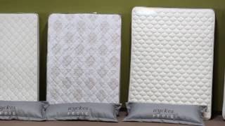 Twin vs Full vs Queen vs King vs California King Mattress Sizes [upl. by Asert914]