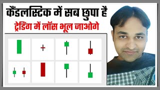 Candles Psychology  Candlestick Pattern Trading  Candlestick Chart Reading [upl. by Reivaxe]