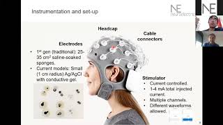 transcranial Electrical Stimulation tES Everything You Always Wanted to Know [upl. by Ailicec]