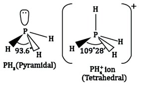 The Structure and Formation of PH4 Ion A StepbyStep Guide [upl. by Eilrac300]