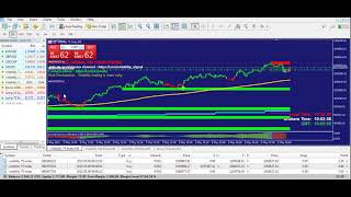 Live Trading in V75 [upl. by Nylrac]