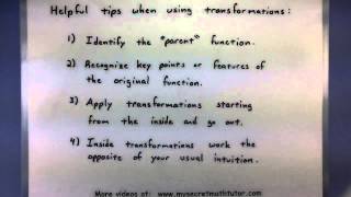 PreCalculus  Introduction to function transformations [upl. by Yob]