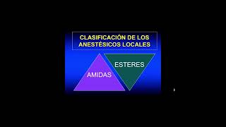 ANESTÉSICOS LOCALES [upl. by Zephan]