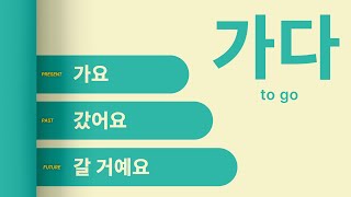 20 Minutes 80 Basic Korean Verbs in Present Past and Future Tenses [upl. by Ellata]