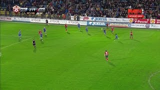 Highlights FC Rostov vs Lokomotiv 21  RPL 201516 [upl. by Kraft]