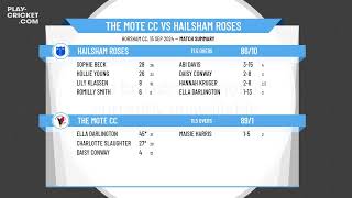 Southern Counties Womens Regional Finals Day The Mote CC v Hailsham Roses [upl. by Kcirred]