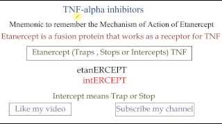 Etanercept TNFAlpha Inhibitor Mnemonic [upl. by Giulietta]