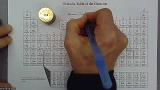 Basic Periodic Trends WS  Stepwise Solutions [upl. by Marga]