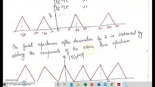 EC301 DOWNSAMPLING Example  ECT303 DSP [upl. by Stanfill]