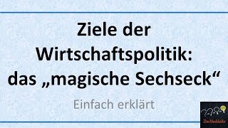 Ziele der Wirtschaftspolitik das quotmagische Sechseckquot Alte Version [upl. by Marchall]